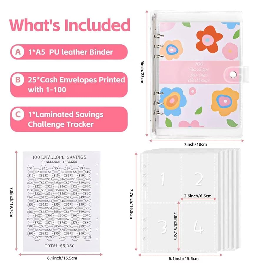 100 Envelopes Challenge Buy Aliceset 100 Envelope Savings